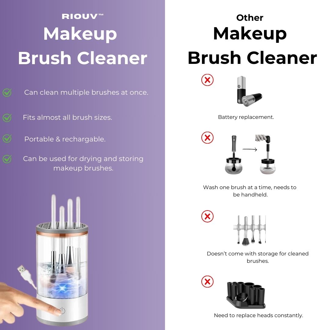 Electric Makeup Brush Cleaner